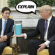 Image for article titled 44 Very Disrespectful Photoshops of Trump's Canadian Handshake That We in No Way Condone